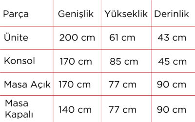 Askar Yemek Odası Takımı
