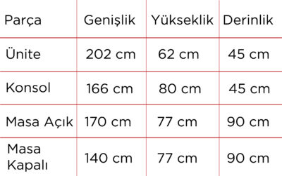 Marsilya Yemek Odası Takımı